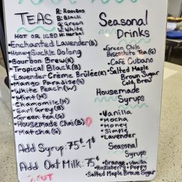 Tea menu