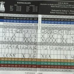 Jim DeLaby Golf Instruction - Round 5/25/2026 in Tahoe