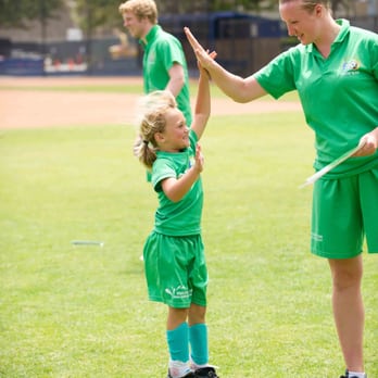 Sports for Learning - Soccer Near Me - Long Beach, California Sports for Learning - Soccer Near Me - Long Beach, California
