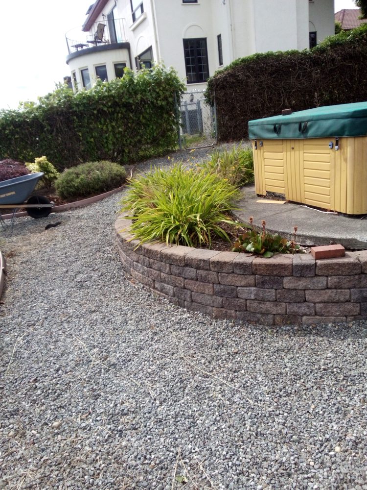 Slide of Cline & Maib