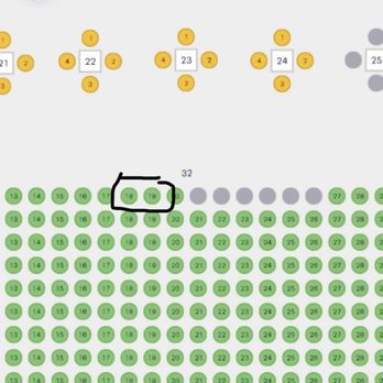 Compass Arena - The seats we paid for - Cafes Near Me - Willowbrook, Illinois Compass Arena - The seats we paid for - Cafes Near Me - Willowbrook, Illinois