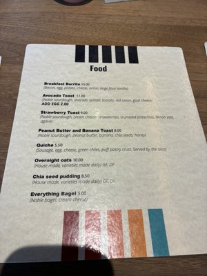 Menu photo 6 Case Study Phoenix, AZ
