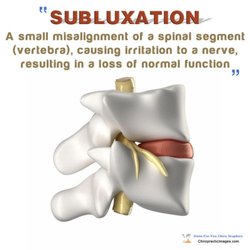 Back In Balance Chiropractic - Subluxated?