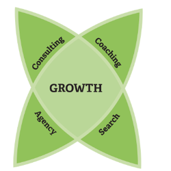 The Greatly Agency & Greatly Digital Studio
