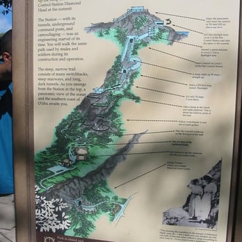 Diamond Head State Monument - Map of the trail. - Parks Near Me - Honolulu, Hawaii Diamond Head State Monument - Map of the trail. - Parks Near Me - Honolulu, Hawaii