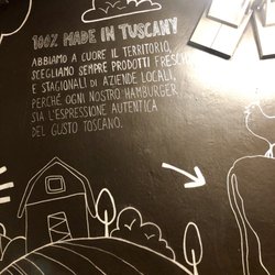 Hat Hamburgeria