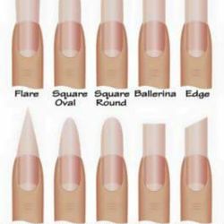 Royal Nails & Spa