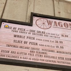 Pricing - 10/10/22