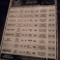 Antares Cerveceria - Carta de cervezas!