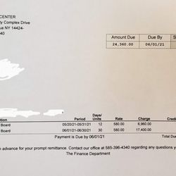 Ontario Center - Note statement date & due date