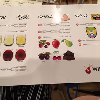 WineO Club - Wine Tasting Classes Near Me - New York, New York WineO Club - Wine Tasting Classes Near Me - New York, New York
