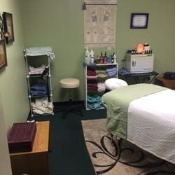 Therapeutic Massage & Spa Services