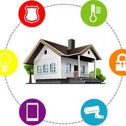 LYNC Security - Have the smartest home on the block!  Call Today!