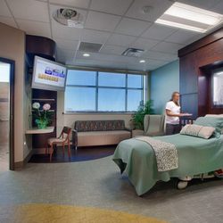 Watertown Regional Medical Center