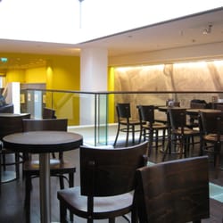 World Coffee