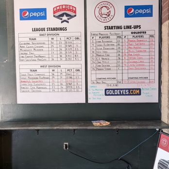 Winnipeg Goldeyes - Standings and starting lineups - Professional Sports Teams Near Me - Winnipeg, Manitoba Winnipeg Goldeyes - Standings and starting lineups - Professional Sports Teams Near Me - Winnipeg, Manitoba