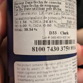 Dispensary33 - Zero high. I actually feel like it could be fake weed? And I don't have a tolerance! I smoke once a week tops. - Cannabis Clinics Near Me - Chicago, Illinois