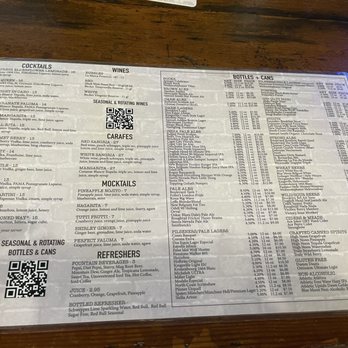 Beerhead Bar And Eatery - Drink menu - Beer Bar Near Me - San Antonio, Texas Beerhead Bar And Eatery - Drink menu - Beer Bar Near Me - San Antonio, Texas