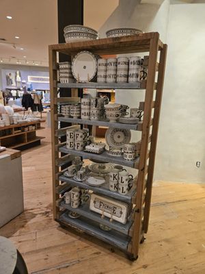 Anthropologie by null