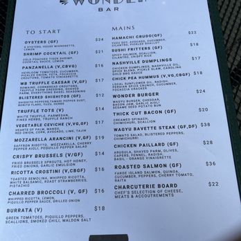 Wonderbar Beacon - Menu - Cocktail Bars Near Me - Beacon, New York Wonderbar Beacon - Menu - Cocktail Bars Near Me - Beacon, New York