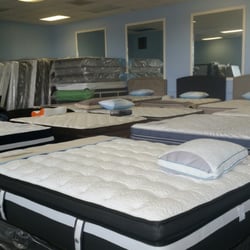 Mattress Specialists