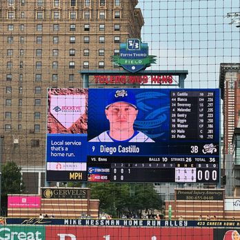 Toledo Mud Hens - Professional Sports Teams Near Me - Toledo, Ohio Toledo Mud Hens - Professional Sports Teams Near Me - Toledo, Ohio