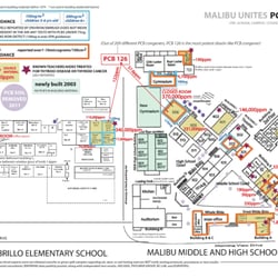 Malibu High School - Map of Jaun Cabrillo Elementary and Malibu Middle & High Schools shows where toxins exist, and where the thyroid cancer occurred