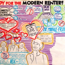 Iron Property Management - Are you ready for the modern renter?