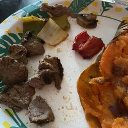 Picture of tough steak kabobs! Picture of tough steak kabobs!