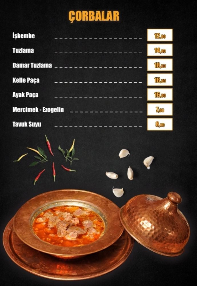 BATI KOKOREÇ Updated June 2024 10 Photos Batı Mah., İstanbul