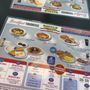 Photo of Waffle House - Covington