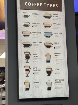 Menu photo 8 Cosmic Donuts Palm Harbor, FL