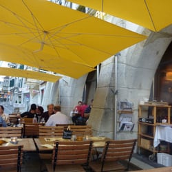 Zunfthaus zu Wirthen Restuarant - Outside seating
