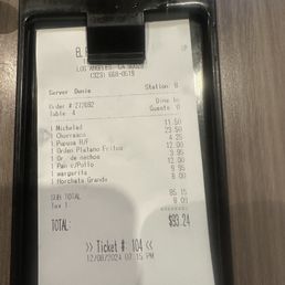 The charge for the "nachos"