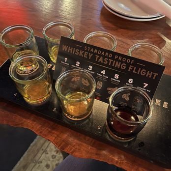 Standard Proof Whiskey Co - Austin - Whiskey Bars Near Me - Austin, Texas Standard Proof Whiskey Co - Austin - Whiskey Bars Near Me - Austin, Texas