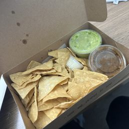 Chips & Guacamole Chips & Guacamole
