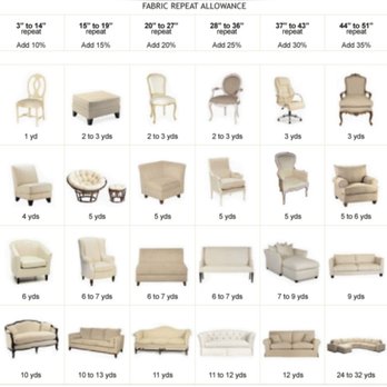 Swade's & Stuff - Furniture Reupholstery Near Me - St. Louis, Missouri Swade's & Stuff - Furniture Reupholstery Near Me - St. Louis, Missouri