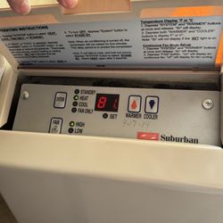 Rose Tree Place - Heater set to 81 degrees!!!