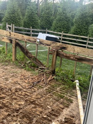 Best Home Improvement