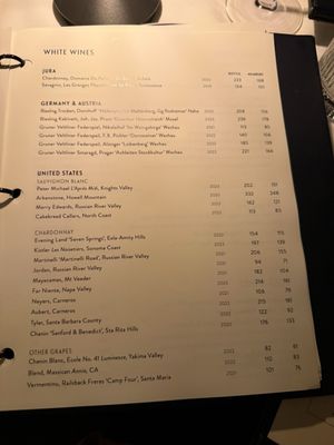 Menu photo 2 Sparrow Italia Miami, FL