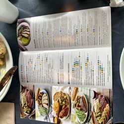Urban Plates - Delicious fresh food