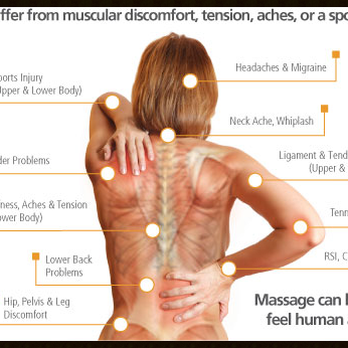 Inspired Intuition - Massage Therapy Near Me - Windsor Locks, Connecticut Inspired Intuition - Massage Therapy Near Me - Windsor Locks, Connecticut