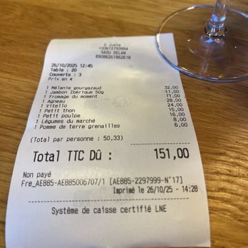 Restaurant Ô Juste - Restaurants Near Me - Narbonne, 11