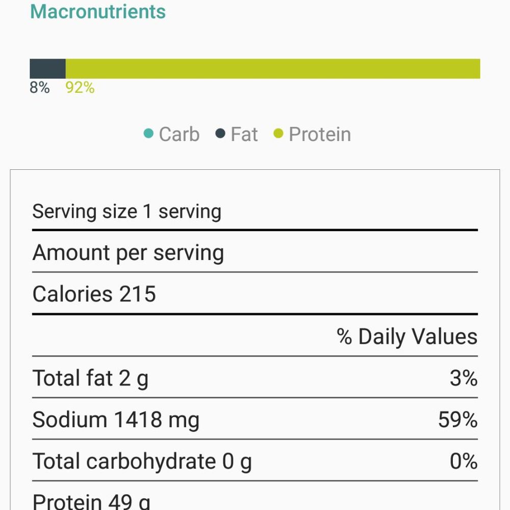 PDQ - Yikes on the sodium!! - Sandwiches Near Me - The Villages, Florida PDQ - Yikes on the sodium!! - Sandwiches Near Me - The Villages, Florida
