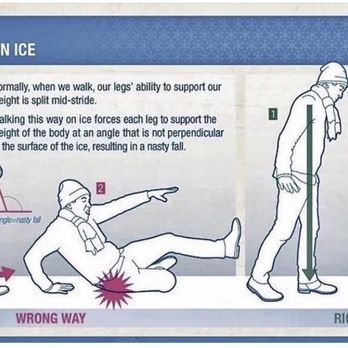 Thomas Nicolla Physical Therapy-Latham - Be careful walking on the snow! (image from @physiogram) - Physical Therapy Near Me - Latham, New York Thomas Nicolla Physical Therapy-Latham - Be careful walking on the snow! (image from @physiogram) - Physical Therapy Near Me - Latham, New York