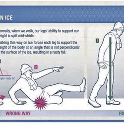 Thomas Nicolla Physical Therapy-Latham - Be careful walking on the snow! (image from @physiogram)