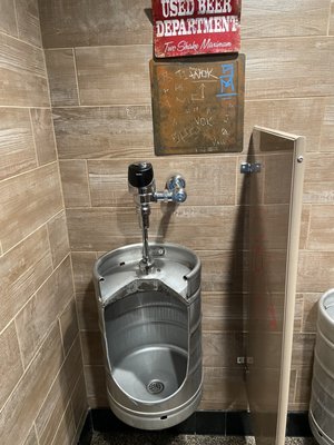 Challenger Tap House by null