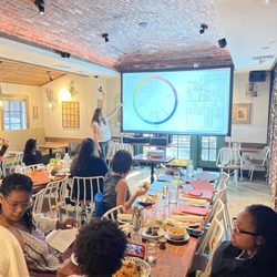 Lago Taro - Astrology event at Ida Claire in 2023