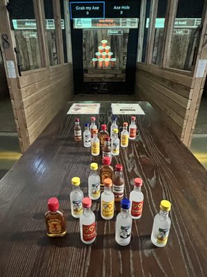 Get Axed - Roseville by null