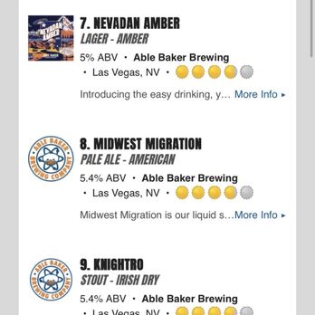 Able Baker Brewing - Bomb Shelter - Beer - Brewpubs Near Me - Las Vegas, Nevada